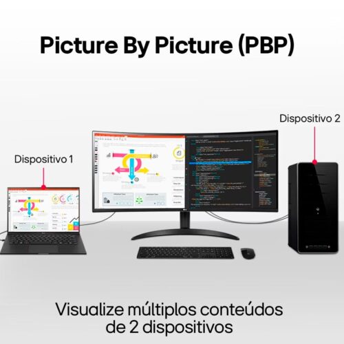 Monitor LG 34" 100Hz 5ms UltraWide Curvo - 34WR50QC-B.AWZM - Imagem 4